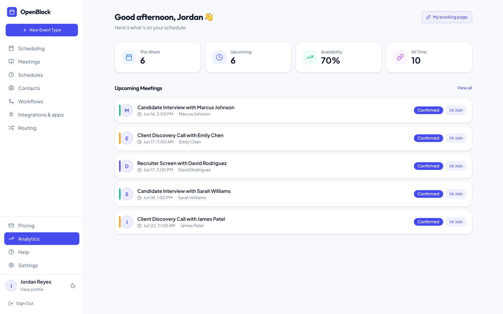 OpenBlock dashboard